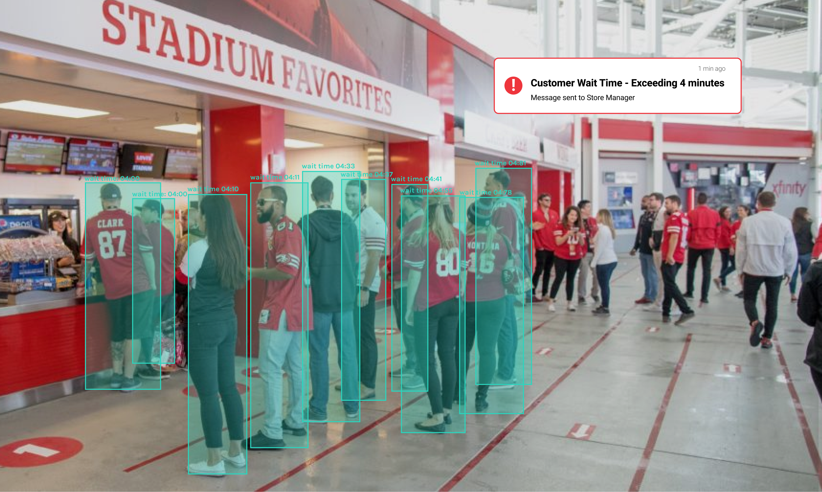 People detection at stadium concession stand