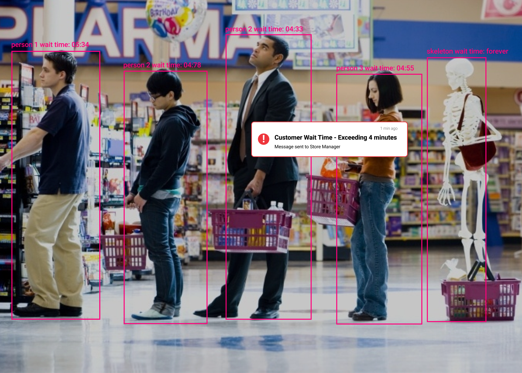 People standing in checkout line at retail store