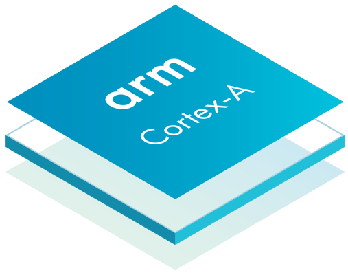 cortex-A