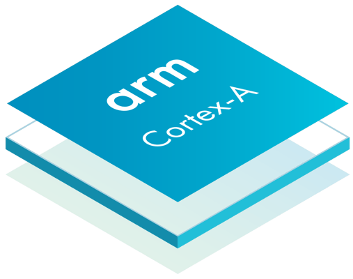 cortex-A cortex-A
