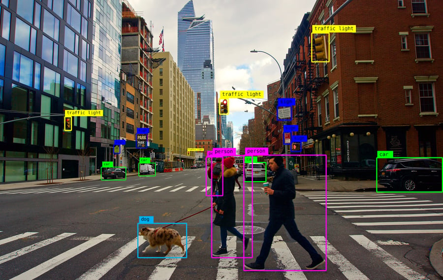 Object detection in a city