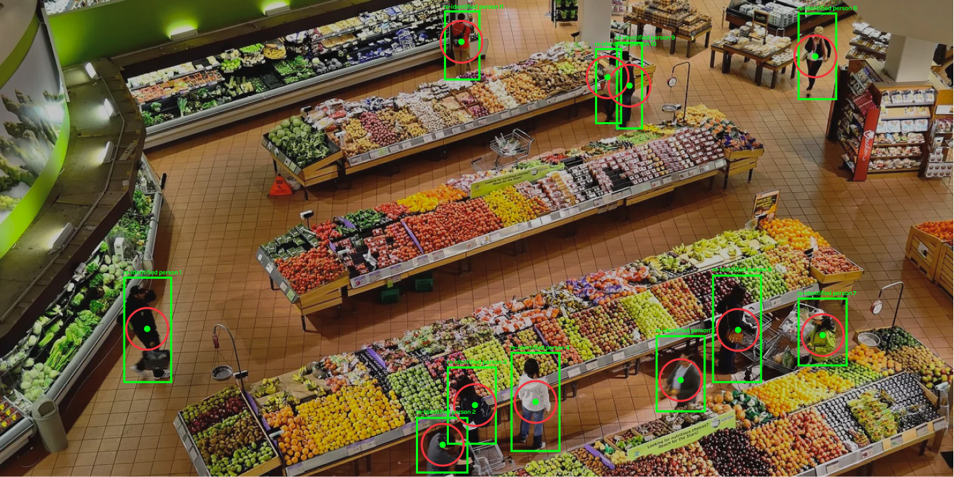 What is Object Tracking and Re-Identification-2