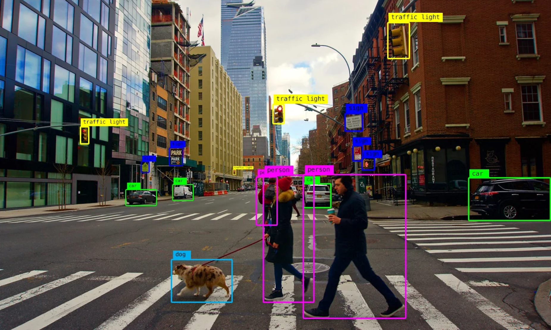 Object detection detects traffic lights, people, cars, street signs, and a dog