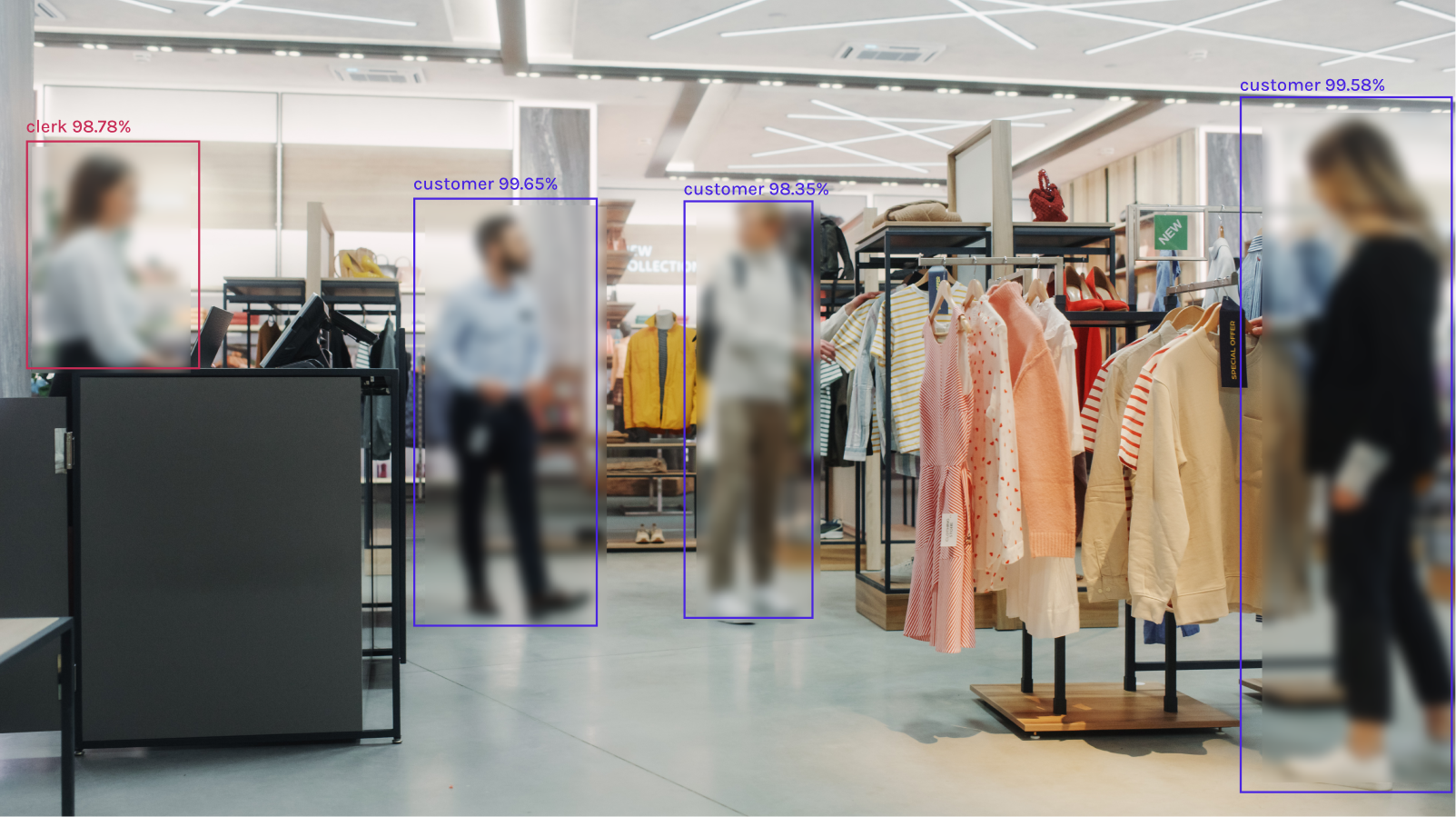blurring the detection of customers in a store-4