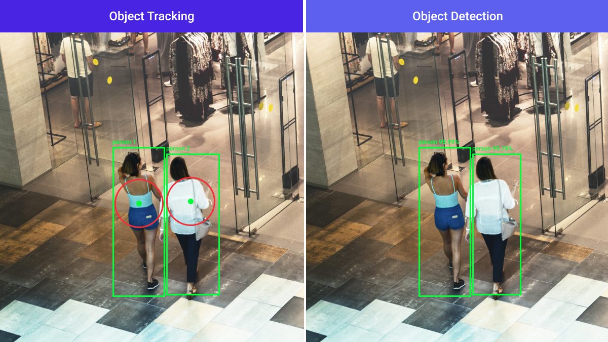 object tracking vs object detection 2_1-4