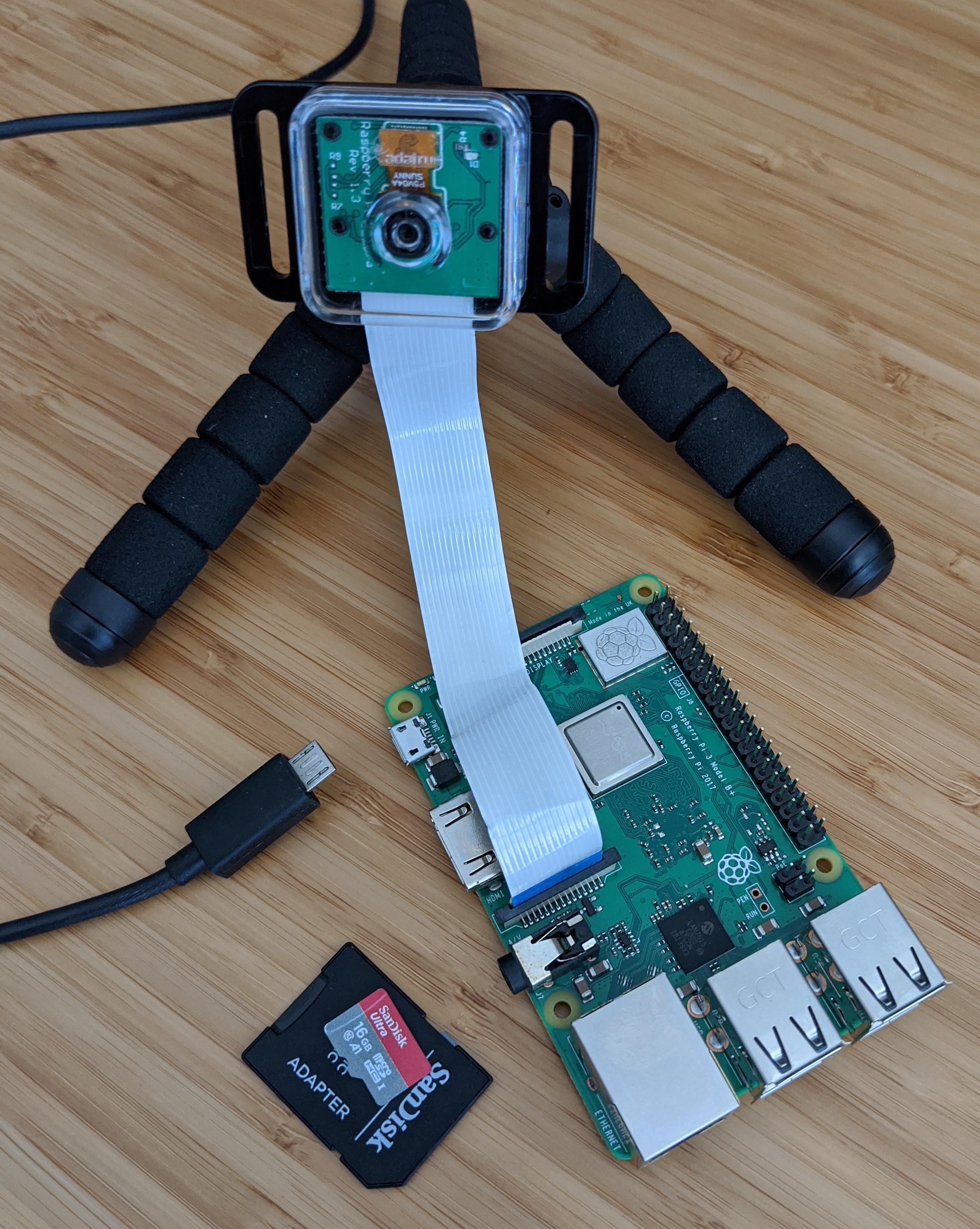 Getting Started With The Raspberry Pi 3b And 4 Alwaysai Blog Alwaysai 6279